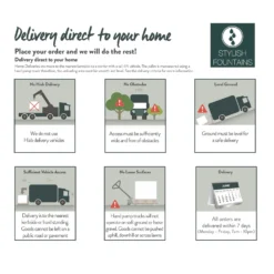 Stylish Fountains Patina Bowls Water Feature -Garden Sales 12825370 1344832990286531